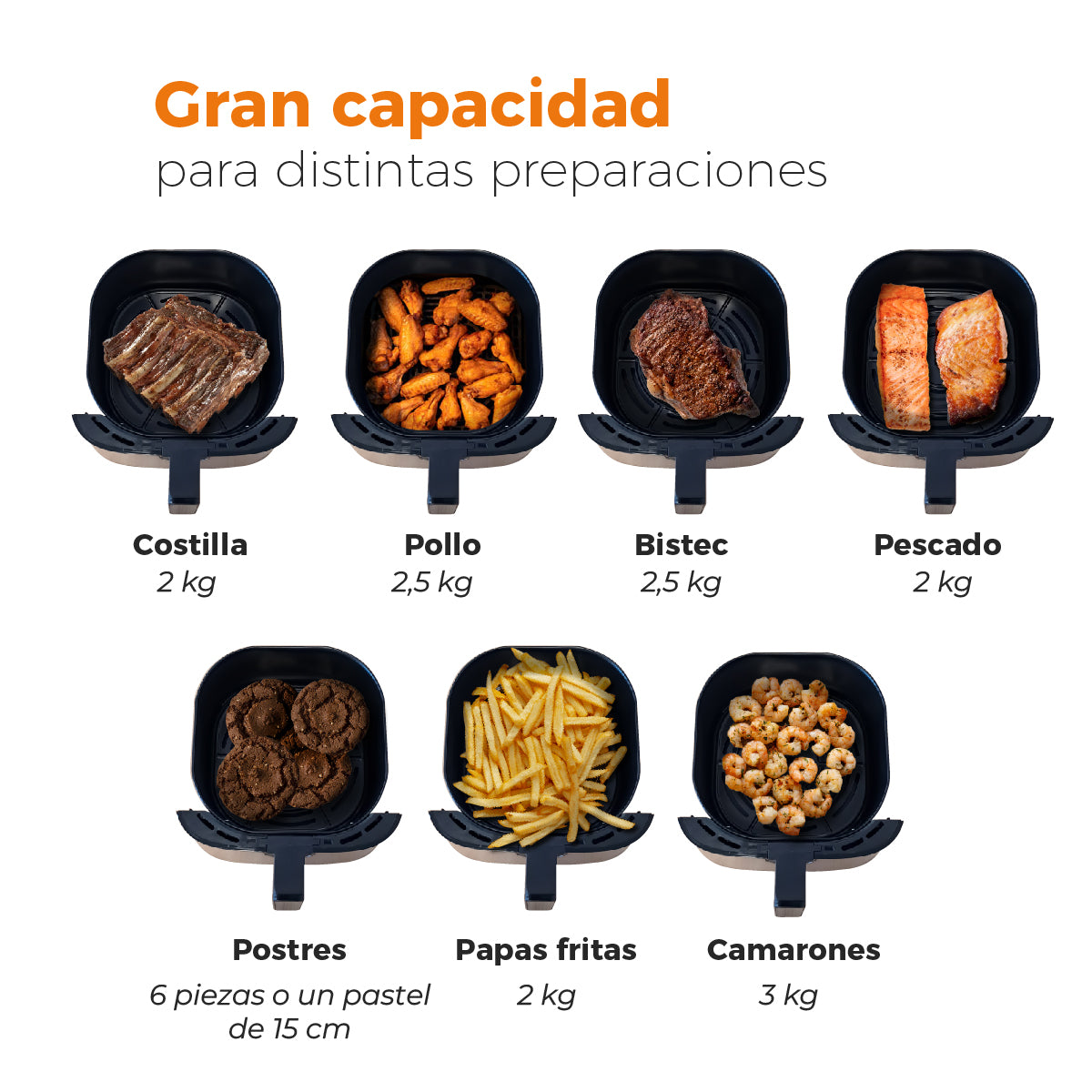 Freidora de aire Luxe Edition 8L