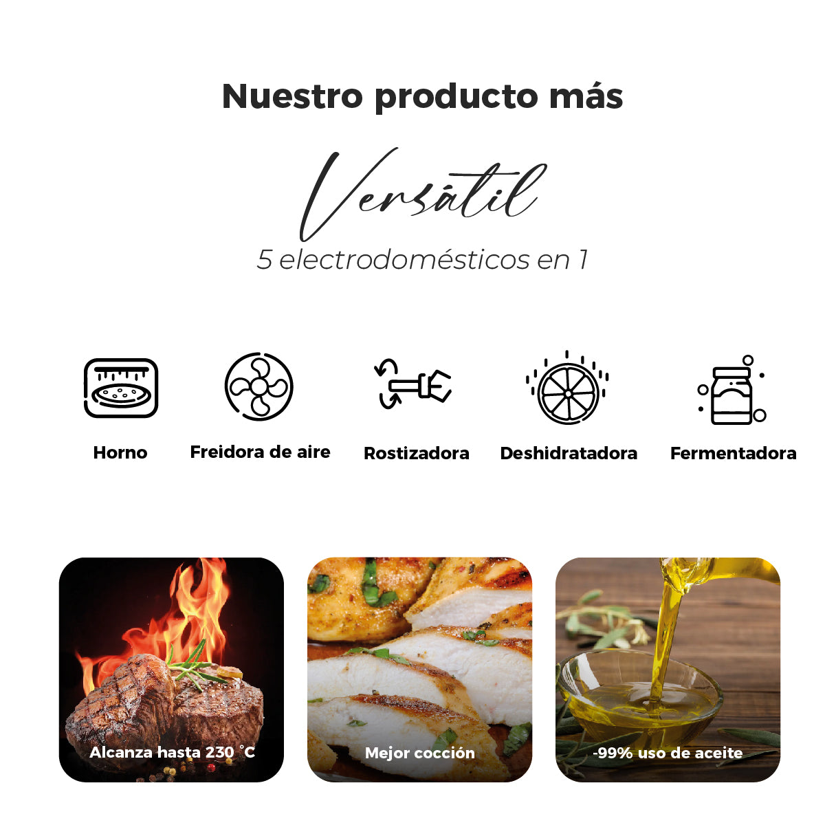 Horno Freidora 25L Smart Edition