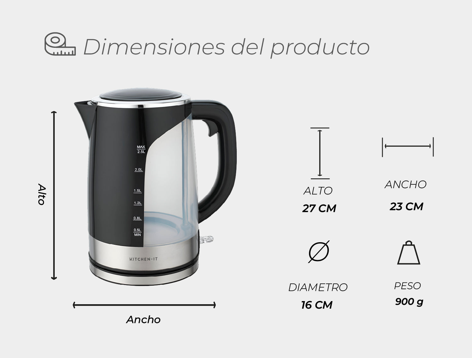 Medidas del producto