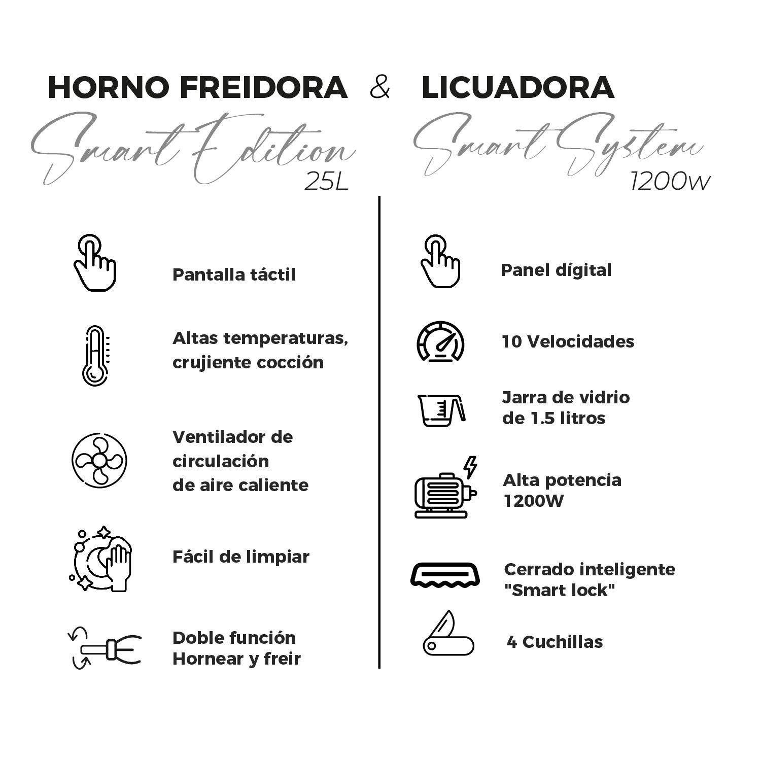 PACK Smart Kitchen-It