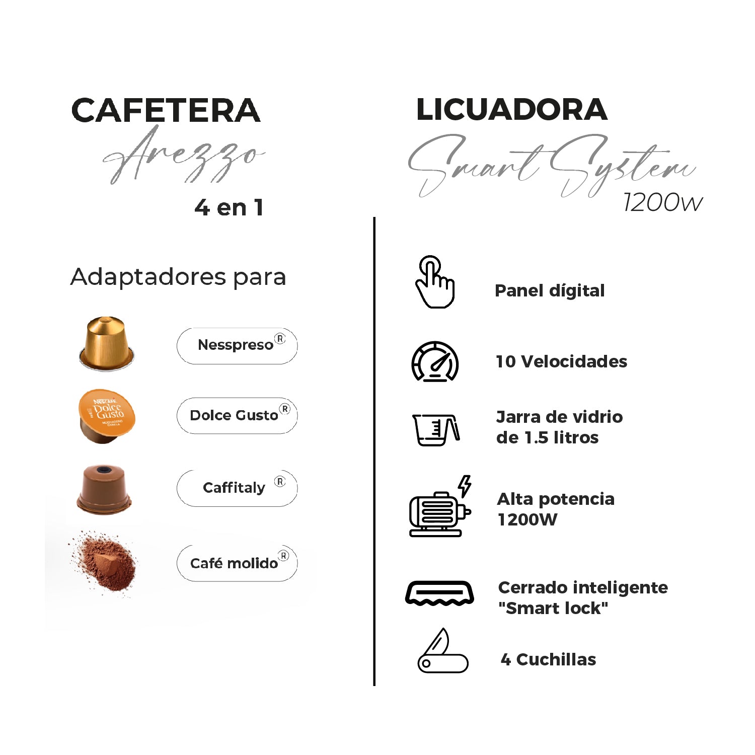 PACK Innovative Pro Kitchen-It