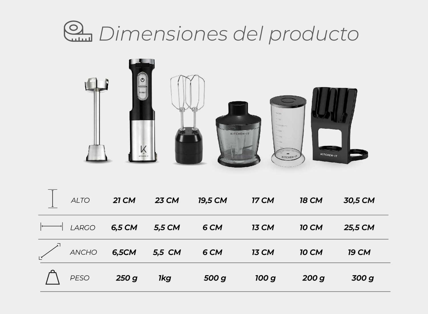 Medidas del producto