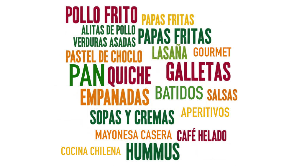 Nube de recetas