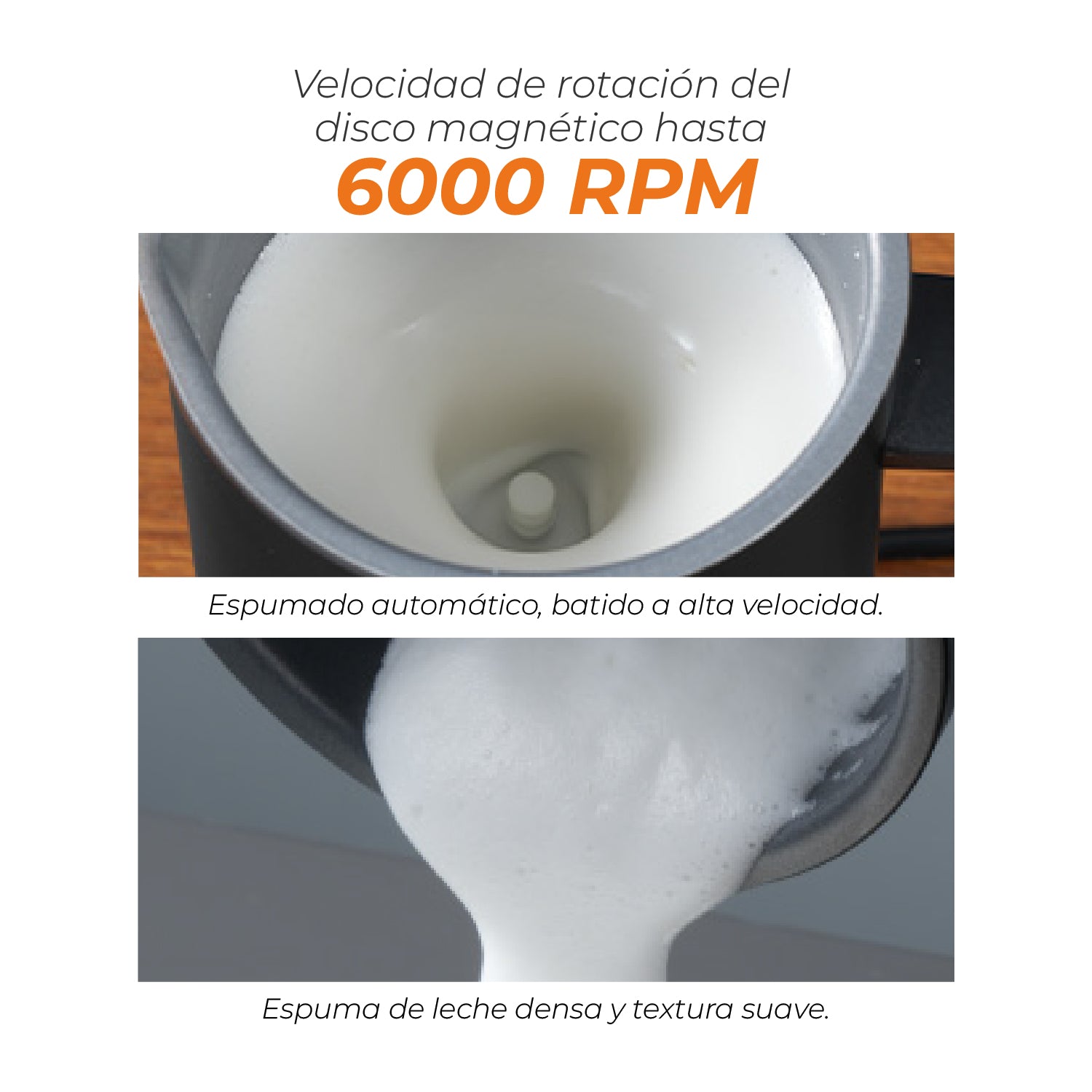 Espumador de Leche Aerofoam 4 en 1 Kitchen-It