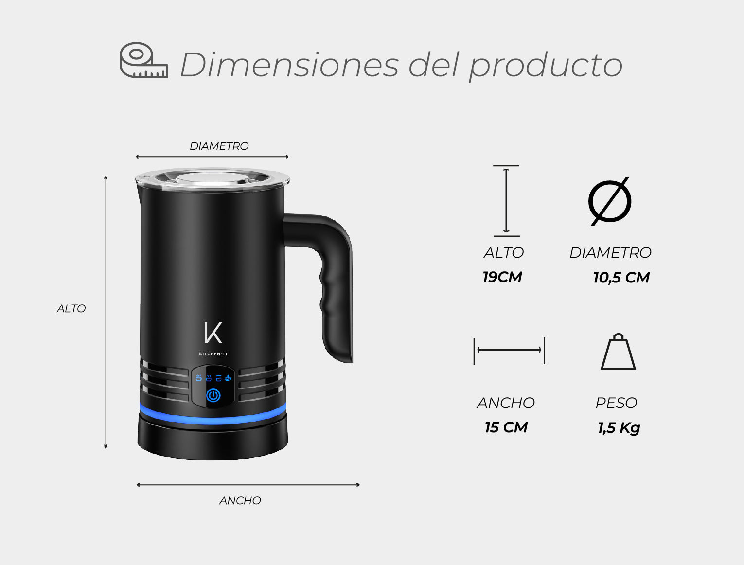 Medidas del producto