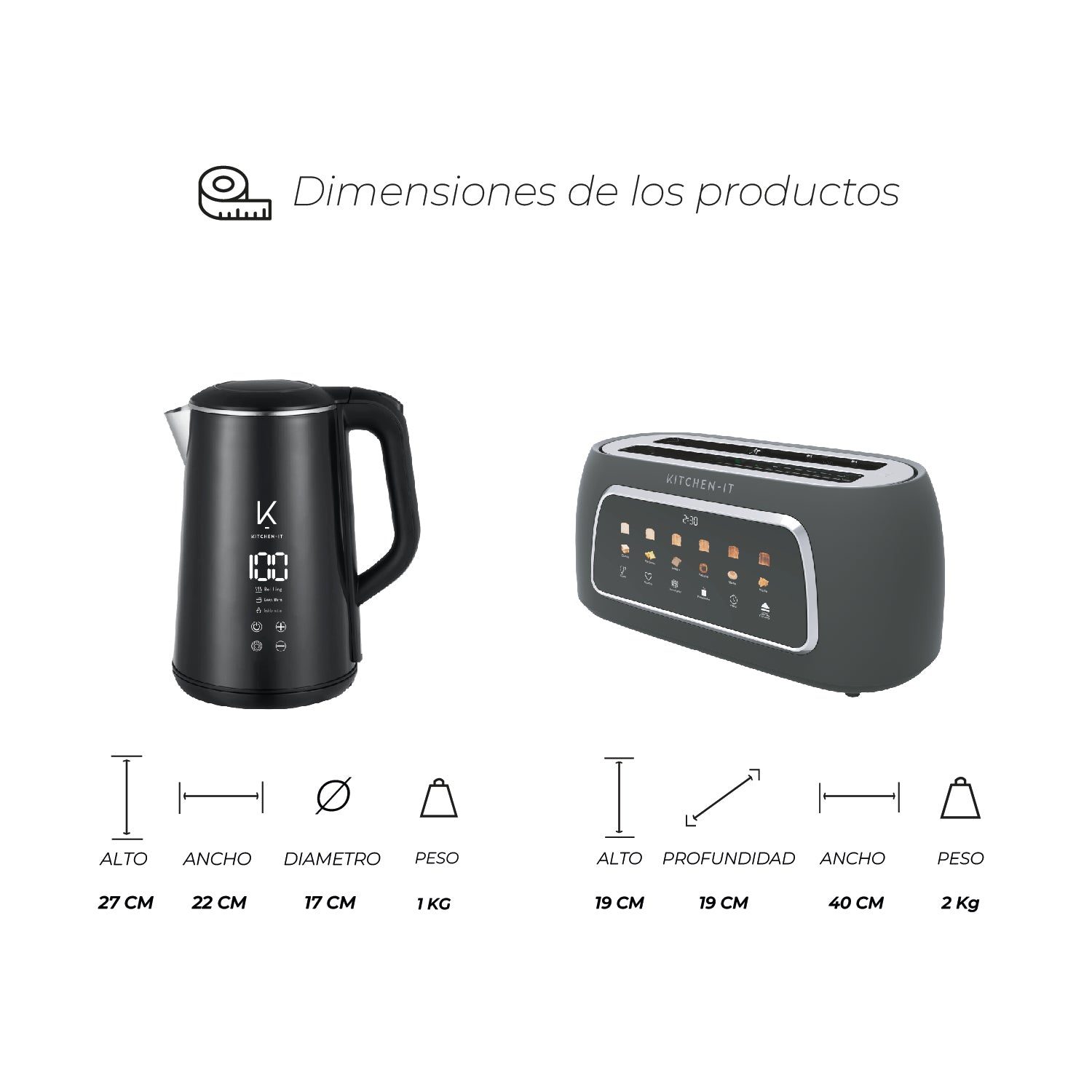 Pack Smart Essentials Kitchen-It